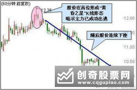 股票操作中有时候不操作反而是更好的　