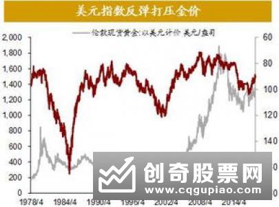 股票基本面因素分析，影响股市股价的基本面因素有什么