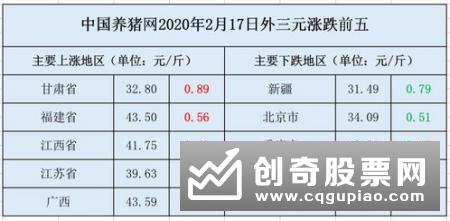 涨跌停板制度源于国外的早期的证券市场