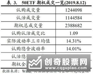 新手应该注意什么方面内容，应该警惕哪些风险