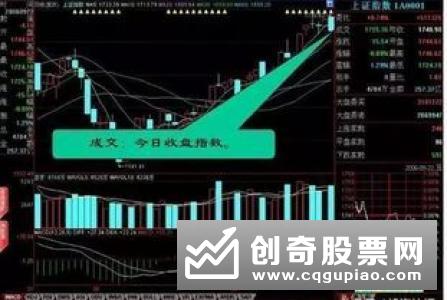 股票技术面分析的内容有什么