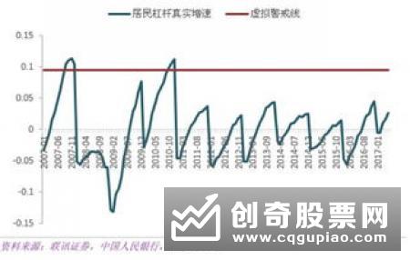 股票投资如何防范风险，防范风险应该做些什么