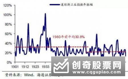 分析散户炒股的优势