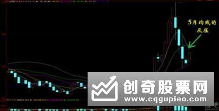 下降楔形形态如何分析，什么是下降楔形形态