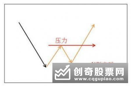 为什么股市只有少数人挣钱，具体分析原因