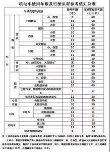 智能存款之变：玩限额限购 穿“定期马甲”