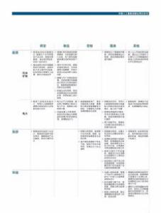 报告：北京市金融科技创新已具备先发优势