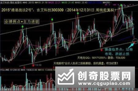 庄股需要警惕的九种行为分别是什么