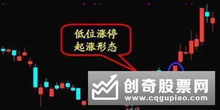 详解散户如何追涨停