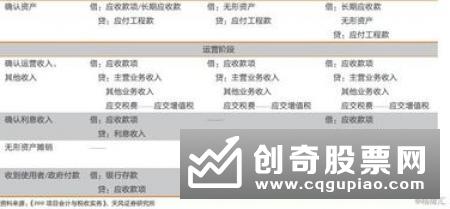 借你一双慧眼常用财务分析法