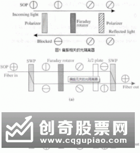 什么是CR指标，CR指标的原理和计算方法是什么