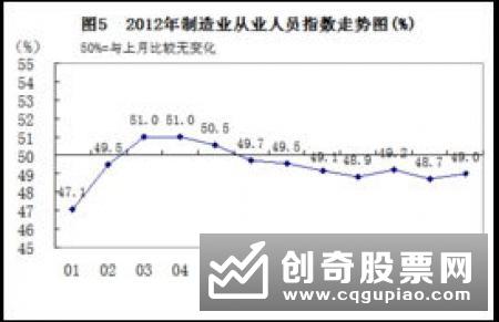 什么是长期趋势逆转的个股，这类股票有什么特征