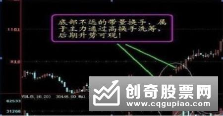 测试你的炒股能力——炒股水平分段