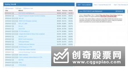 收盘价是指个股在交易日中结束的价格