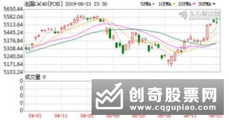 德国法兰克福股市DAX指数13日下跌