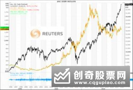 沪深交易所严格监管ETF股票认购行为