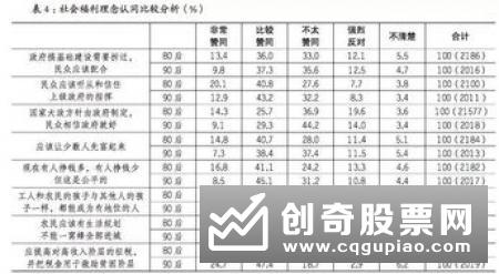 K线形态的分析研究