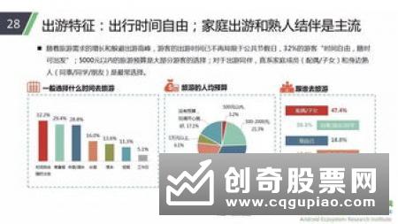 短线操作应当规避的一些误区