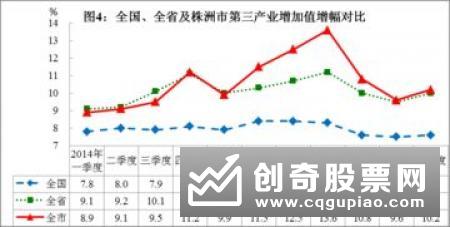 今年前三季度我国林业产业总产值超5万亿元