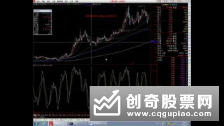 股票怎样进行技术面分析