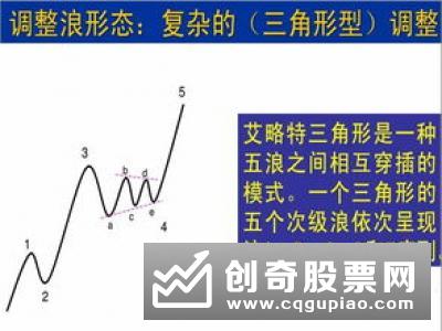 随机漫步理论是什么，分析随机漫步理论在股市中的应用