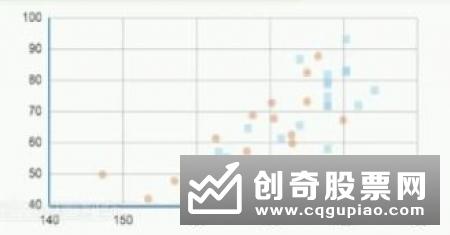 成交量是市场投资者比较关注的一个研判指标,诸多分析