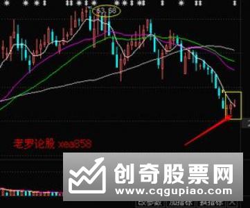 解析散户被套的过程