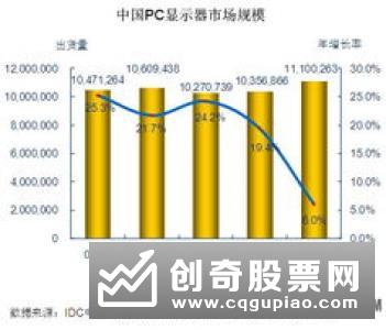 最后一跌有什么特征，分析最后一跌的特征表现