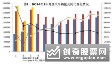 震荡行情里的电梯战法分析
