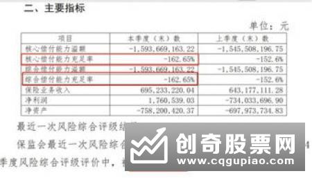 银保监会：保险公司销售5年期以下两全保险 综合偿付能力应不低于120%