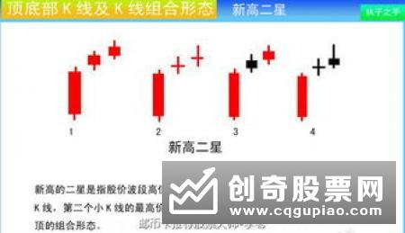 最后一跌有什么特征，分析最后一跌的特征表现