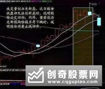 怎么分析涨跌停板中的成交量变化