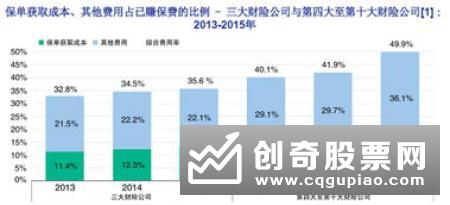 穆迪对2020年中国房地产业的展望为稳定