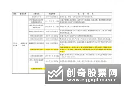 农业农村部印发《加快生猪生产恢复发展三年行动方案》