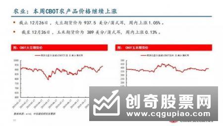 大幅转正 11月进口同比增长2.5%