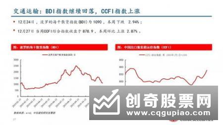 大幅转正 11月进口同比增长2.5%