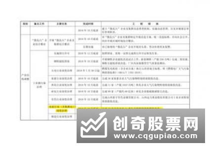 农业农村部印发《加快生猪生产恢复发展三年行动方案》