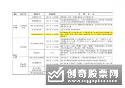 农业农村部印发《加快生猪生产恢复发展三年行动方案》